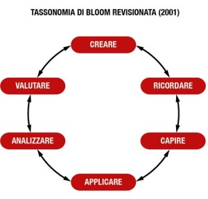 Stampa
