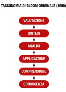 Stampa